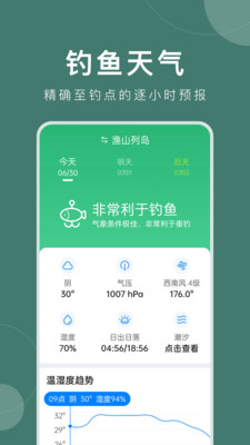 準(zhǔn)時(shí)天氣純凈版