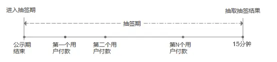 藏寶閣(網(wǎng)易游戲通用)