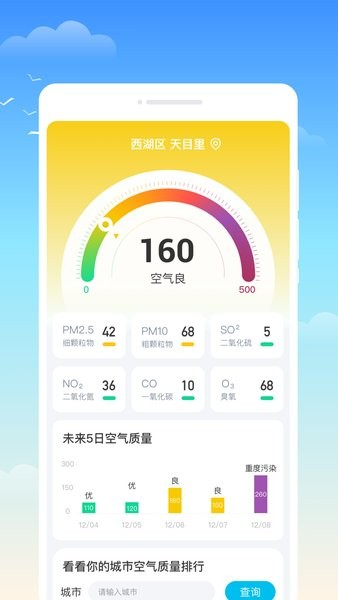什錦天氣手機版