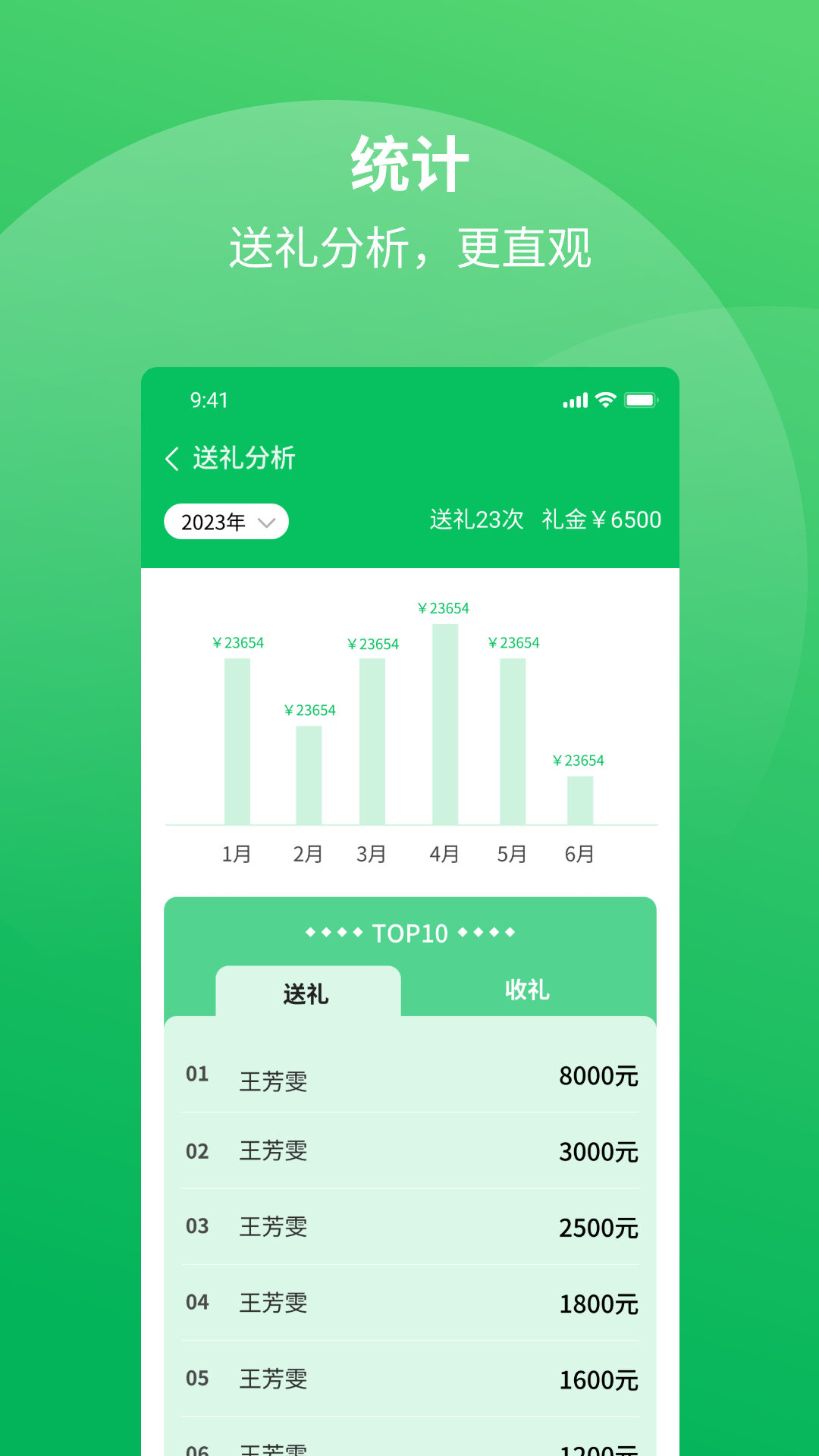 禮記簿子純凈版