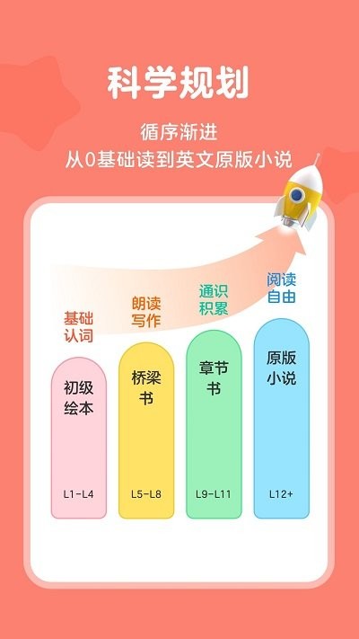 伴魚閱讀營官方版