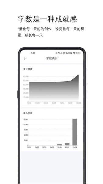 簡(jiǎn)寫作手機(jī)專業(yè)版