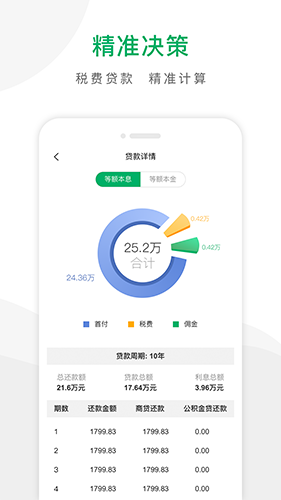 千家找房手機官網(wǎng)版