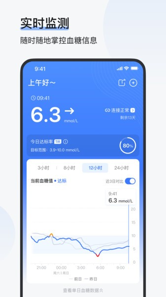 歐態(tài)易測手機(jī)版