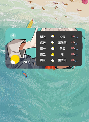 kustom widget(kwgt小組件)