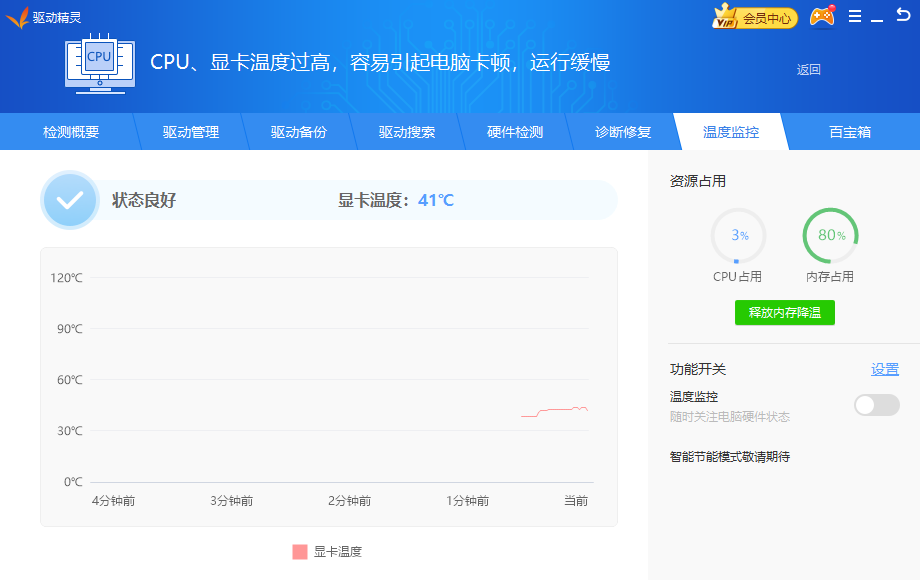 驅(qū)動(dòng)精靈2025最新版