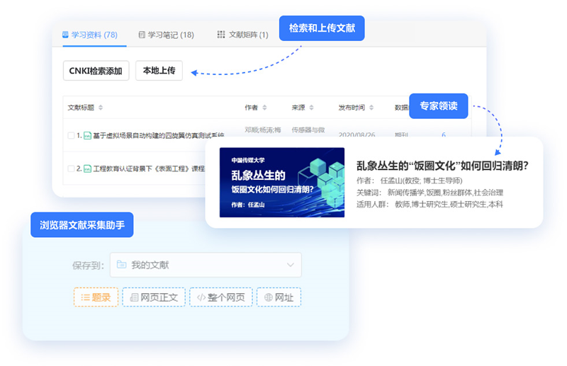 知網(wǎng)研學升級版