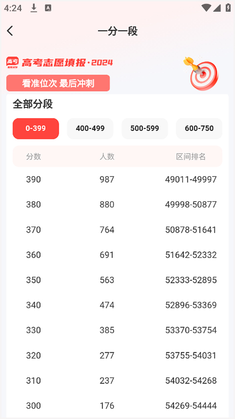 陽光高考升學(xué)網(wǎng)安卓版