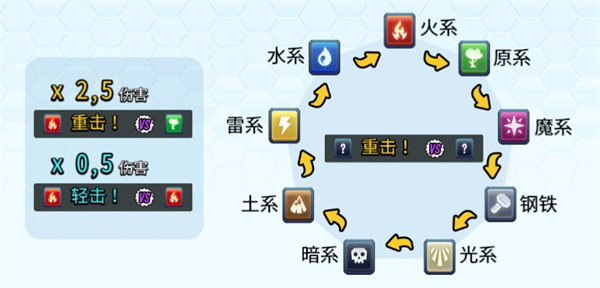 怪物傳奇多人聯(lián)機版