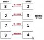 深入后室(Into The Backrooms)