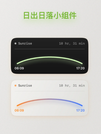 指南針mini
