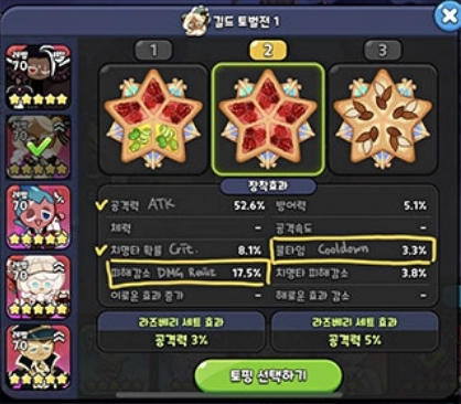 沖呀!餅干人:王國(guó)周年版