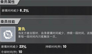 裝甲前線梅卡瓦步兵戰(zhàn)車強(qiáng)化攻略截圖7