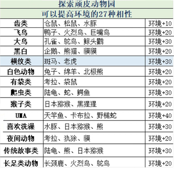 相性介紹4