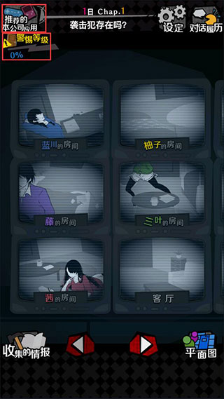 我們的合租房