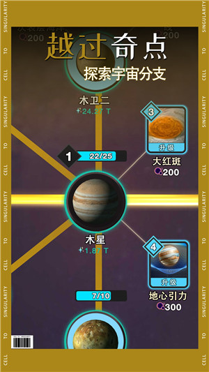 從細(xì)胞到奇點(diǎn)進(jìn)化永無止境