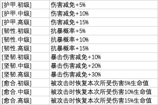 從雜役弟子開(kāi)始修仙2免費(fèi)版