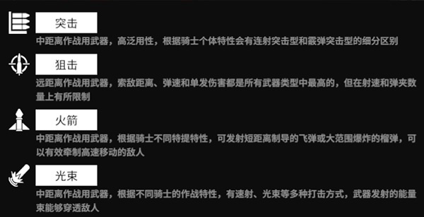 兵種及定位介紹1