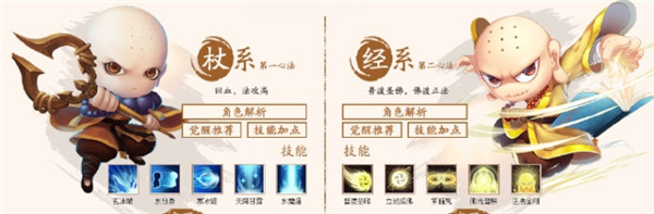角色推薦攻略3