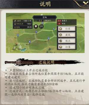 政廳系統(tǒng)介紹3