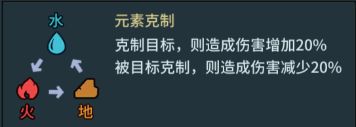 提燈與地下城周年版
