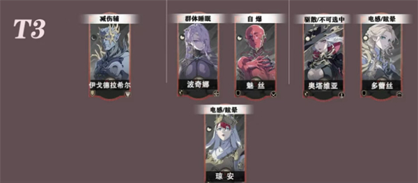 銀與緋測試服
