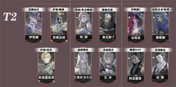 銀與緋測試服