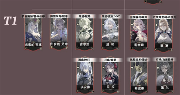 銀與緋測試服