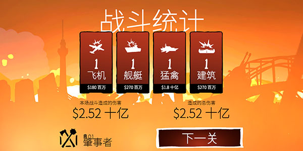獲勝攻略2