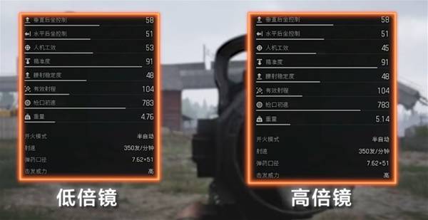 暗區(qū)突圍無限怎么改槍 