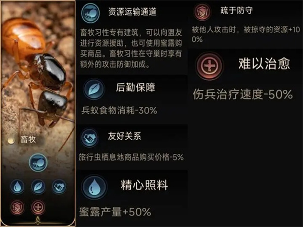 畜牧習性截圖
