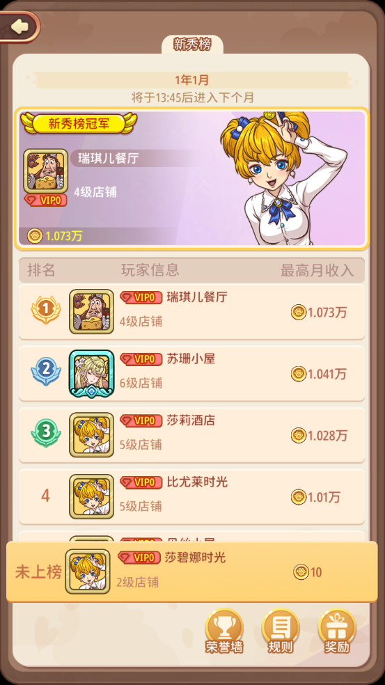 愛麗絲的夢想小游戲