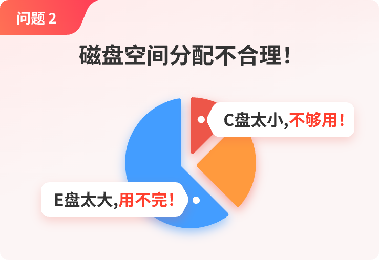 360C盤(pán)擴(kuò)容大師