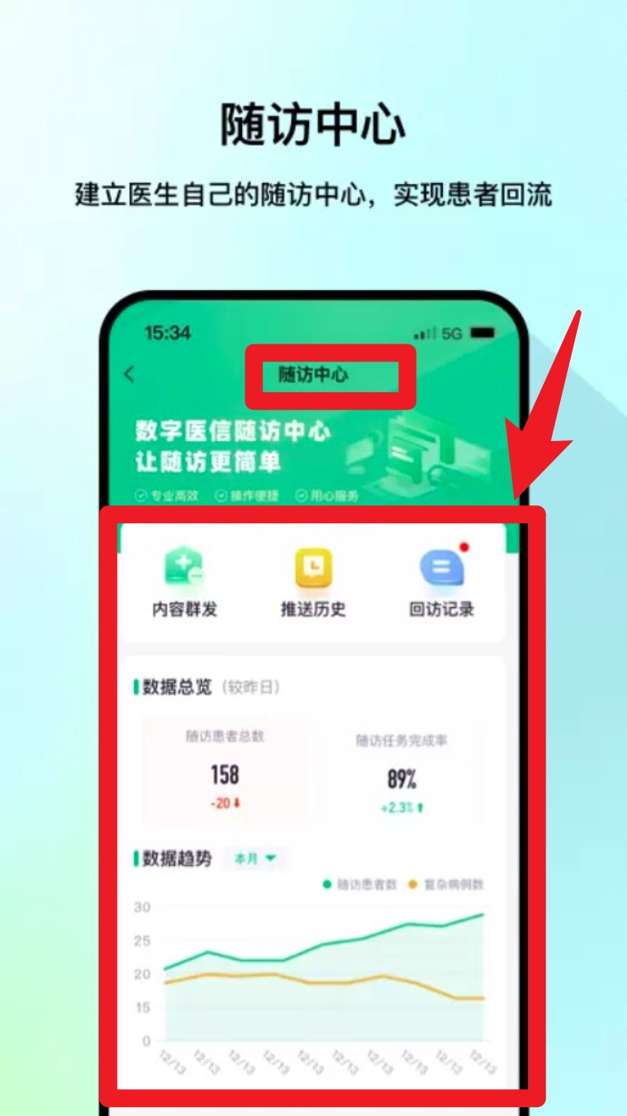 醫(yī)網信官方版
