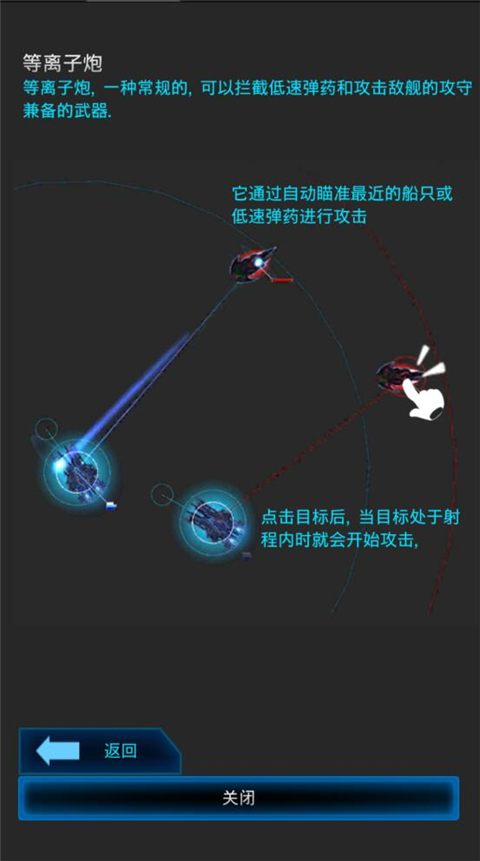 星際突襲