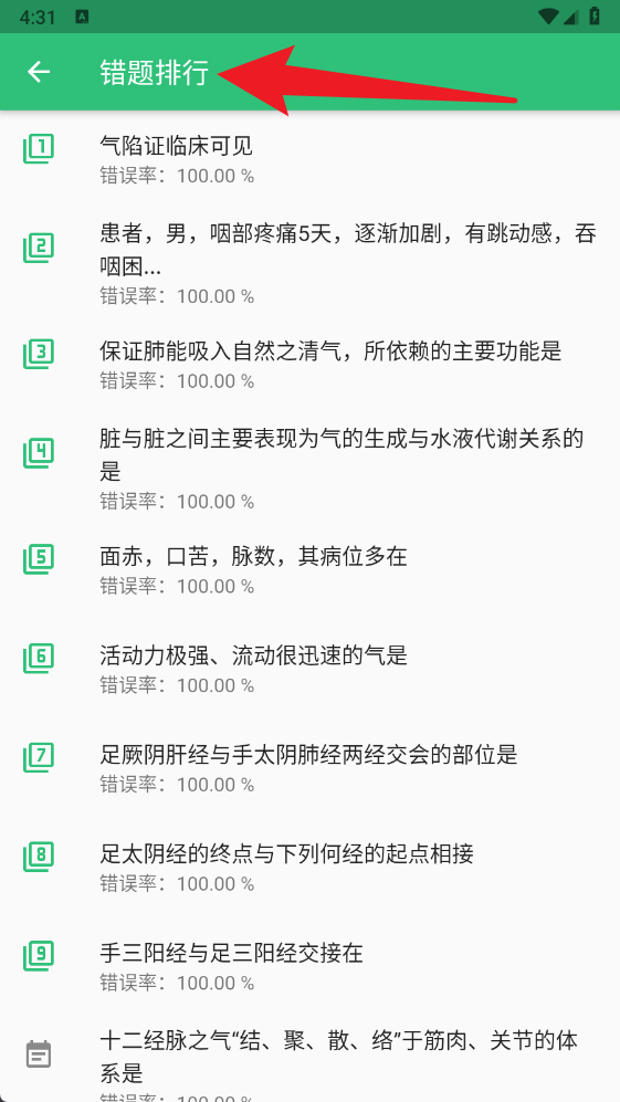中醫(yī)耳鼻咽喉科學(xué)主治醫(yī)師題庫最新版