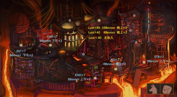 矛之酒館手游官方版（詳細(xì)攻略）