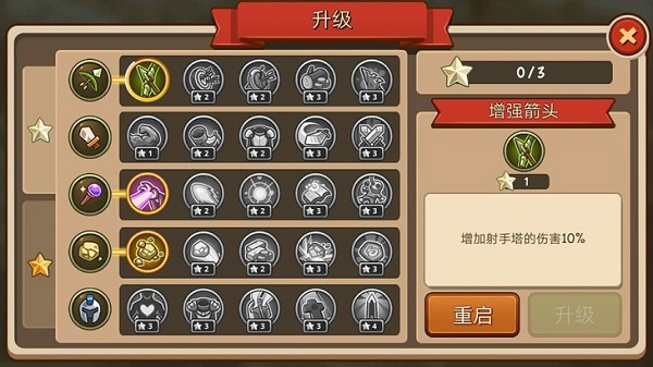 王國(guó)守衛(wèi)戰(zhàn)歸來(lái)